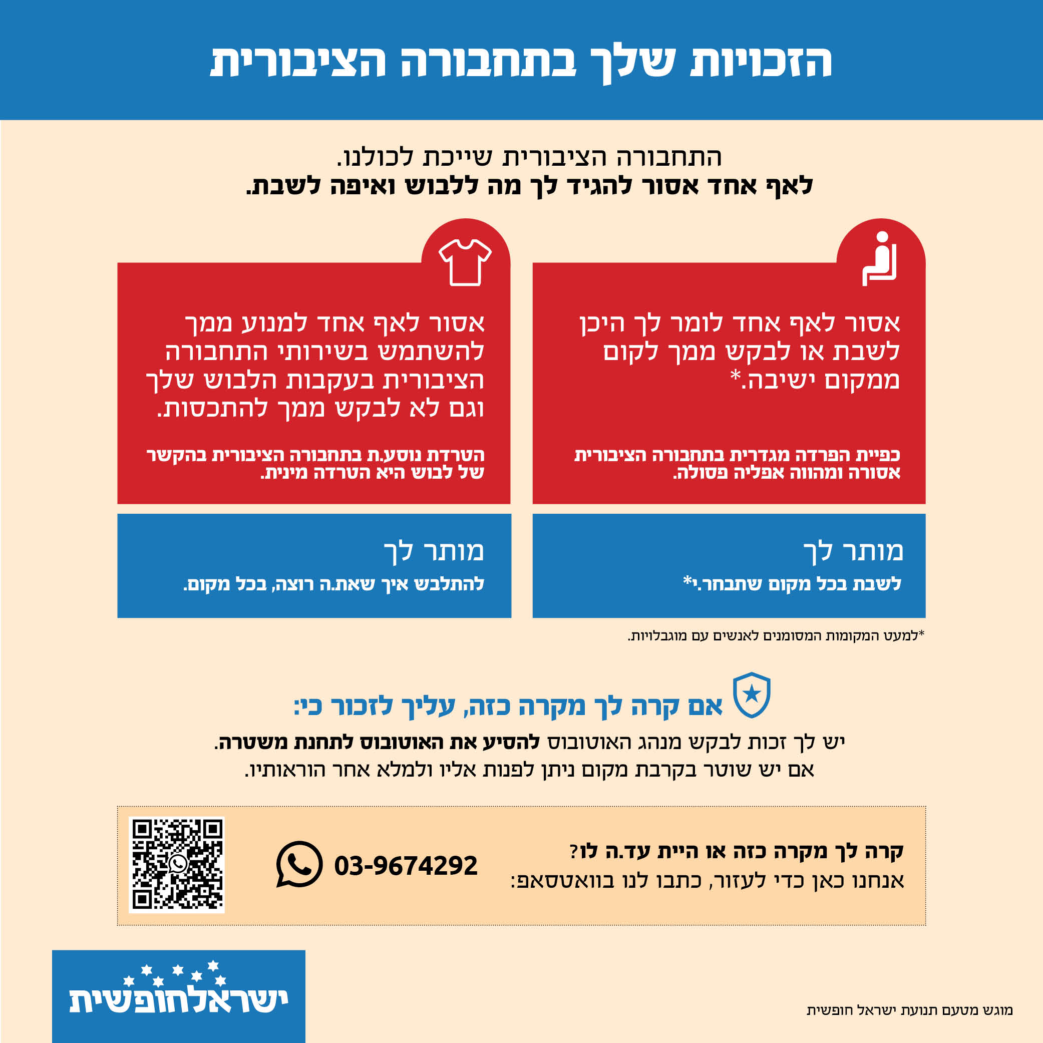 תמונה של הזכויות שלך בתחבורה ציבורית
